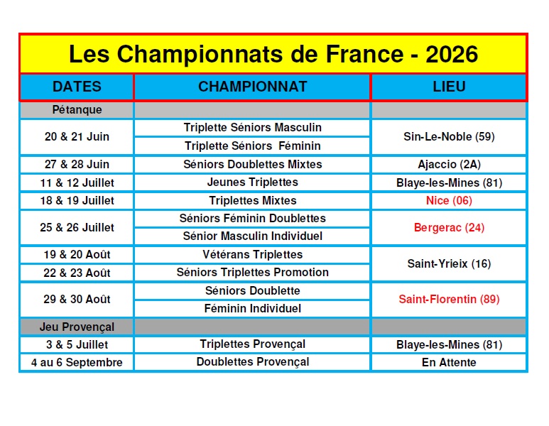 Revendeur Boulenciel, IRis, Boulenciel, boulenciel france, Boulenciel shop