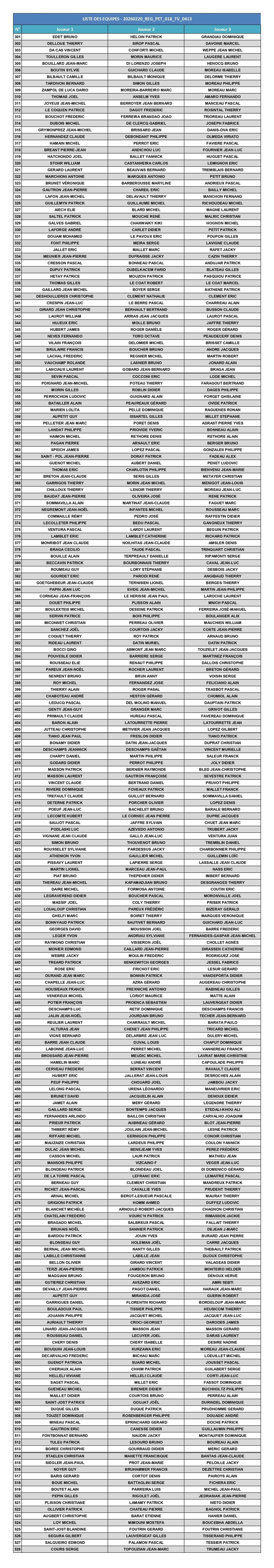 Revendeur Boulenciel