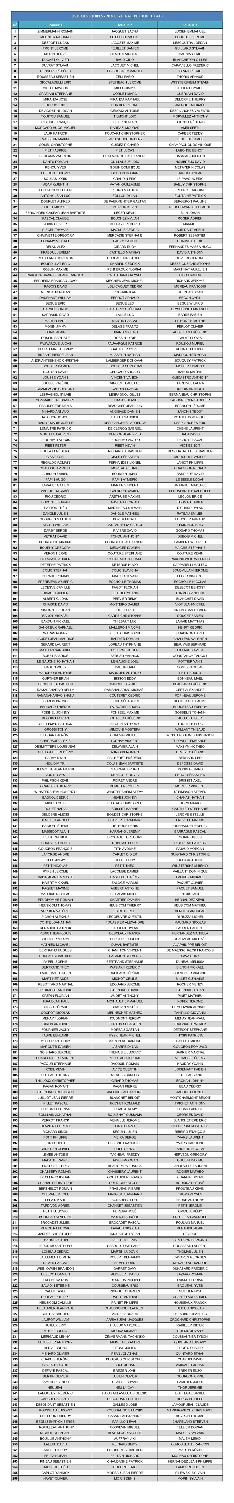 Revendeur Boulenciel